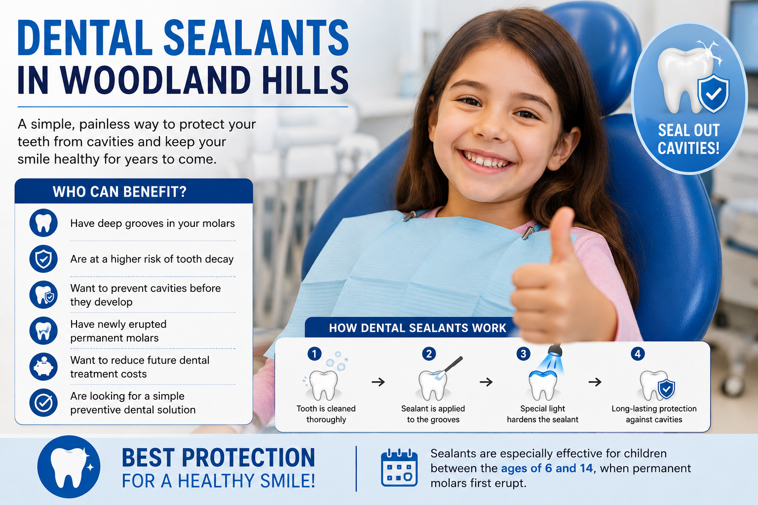dental sealents woodland hills